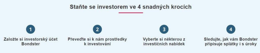 Jak investovat na Bondsteru
