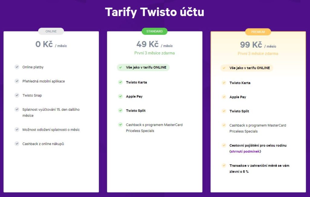 Twisto tarify cena