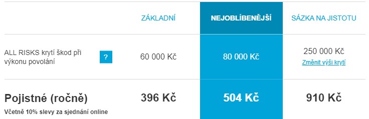 Odpovědnost za škody zaměstnance_cena pojištění (pojistné) ročně