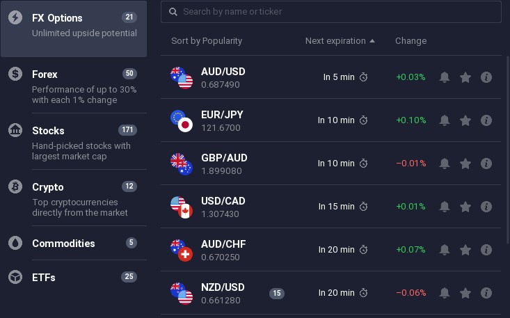 FX Opce