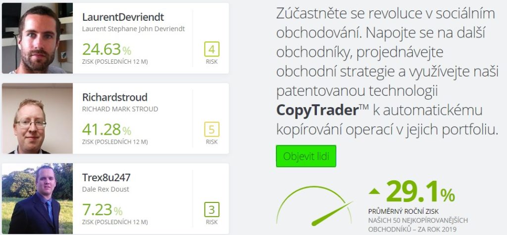 Forex trading_forex trader může kopírovat ostatní obchodníky
