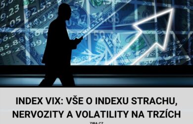 Index VIX