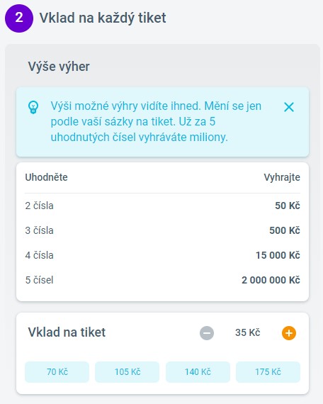 Vklad na každý tiket