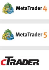 Metatrader cTrader